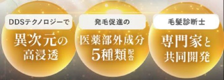 美黒髪発毛促進ラシックユーについて